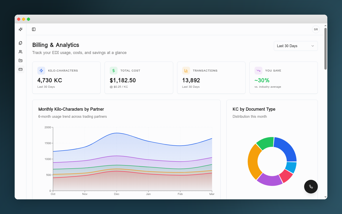 Inventory Dashboard Inventory Dashboard