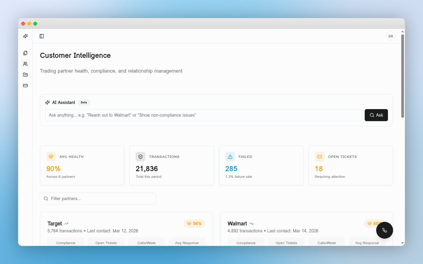 Automotive Dashboard