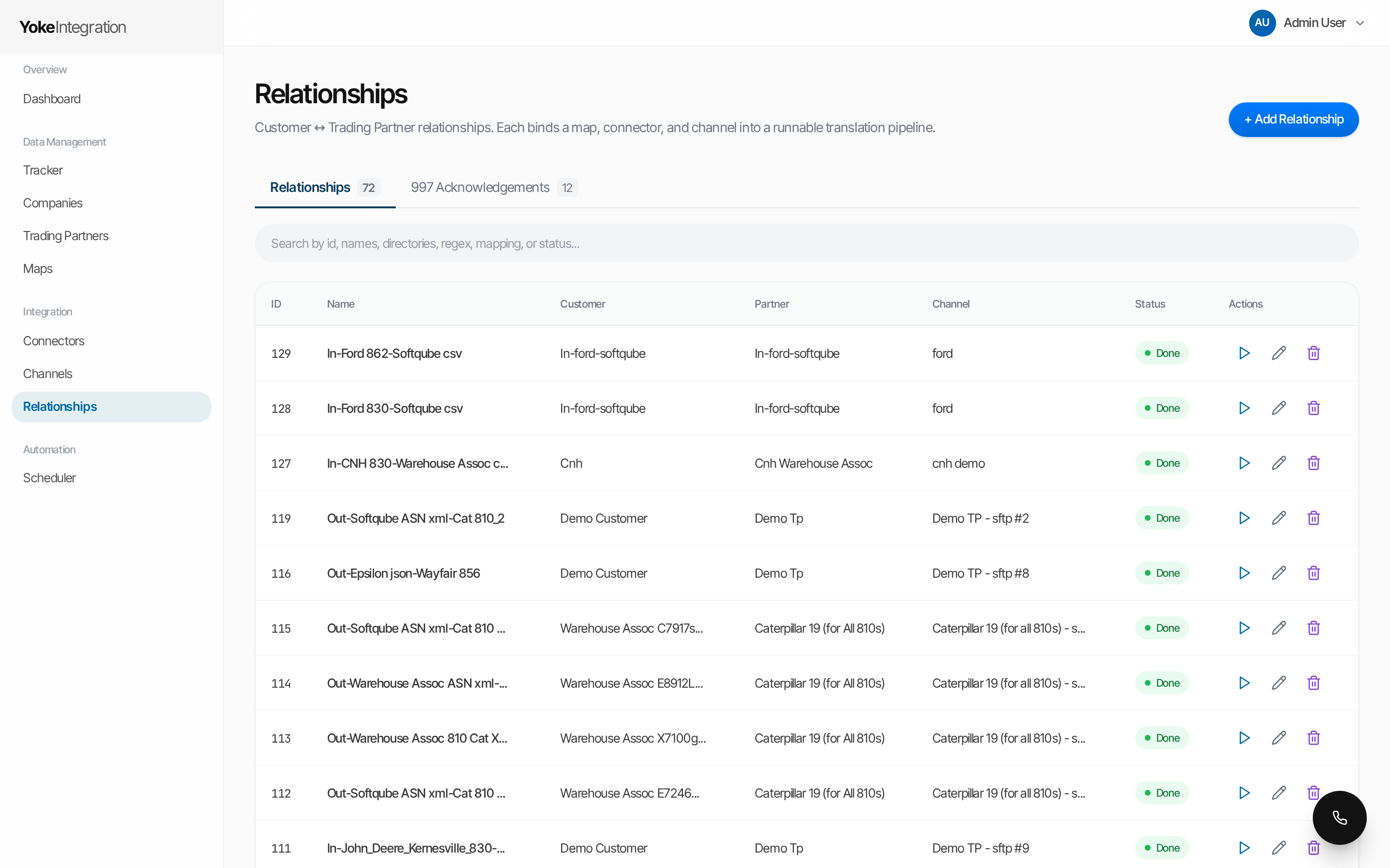Workflow management