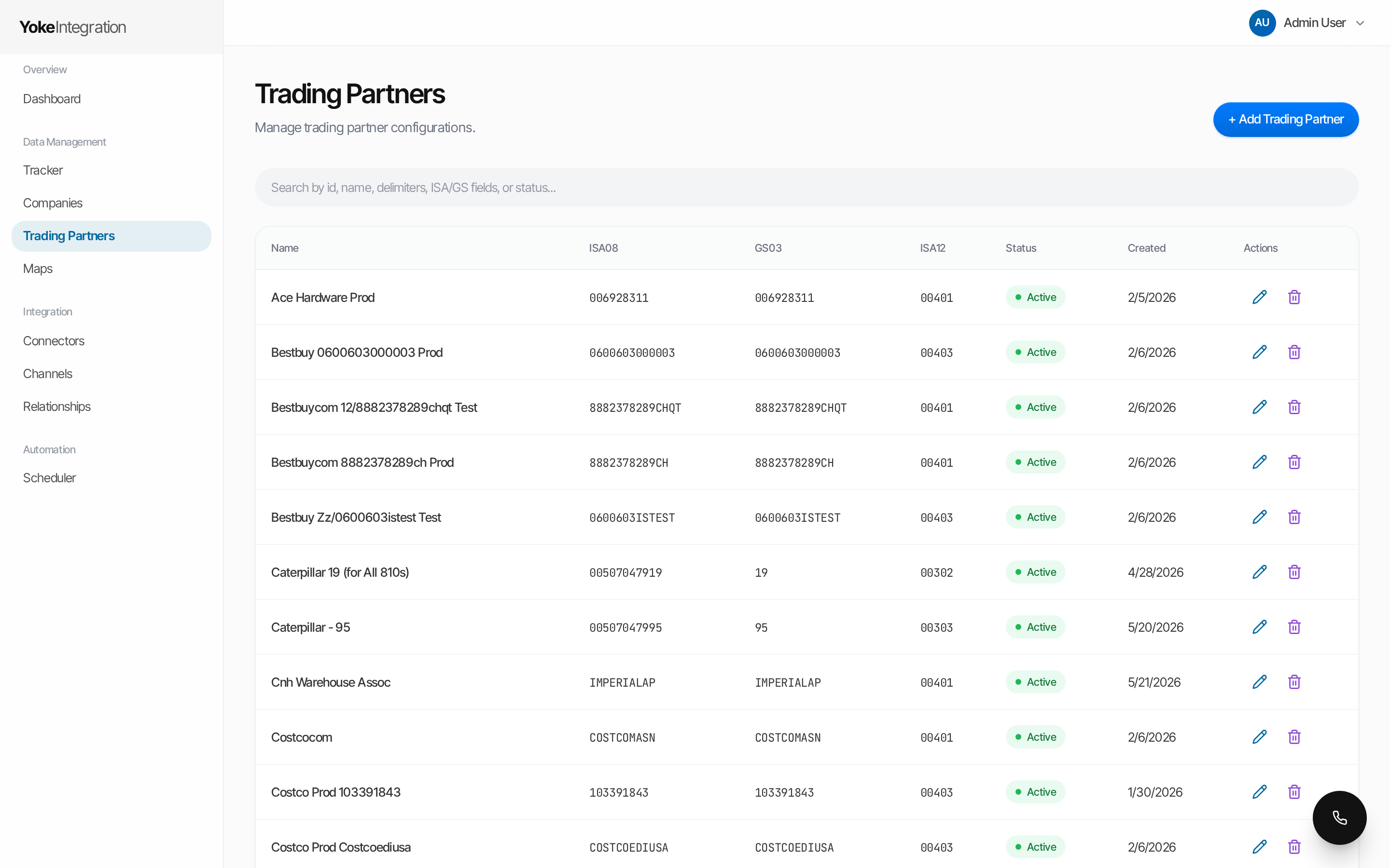 Trading partner management